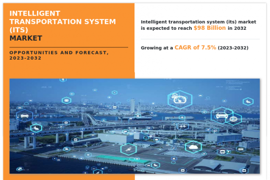 Intelligent Transportation System Market - IMG1