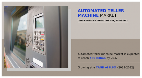 Automated Teller Machine Market - IMG1