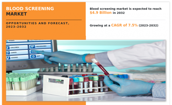 Blood Screening Market - IMG1