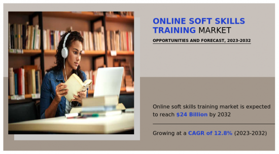 Online Soft Skills Training Market - IMG1