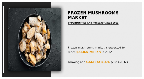 Frozen Mushrooms Market - IMG1