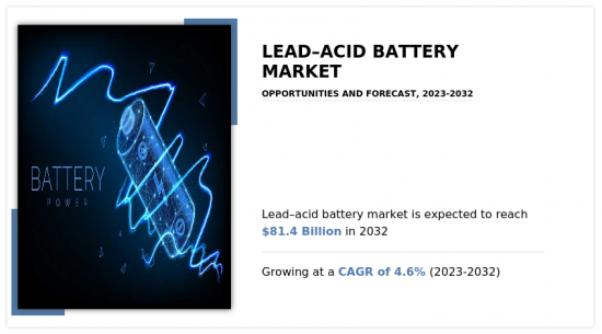 Lead-Acid Battery Market - IMG1