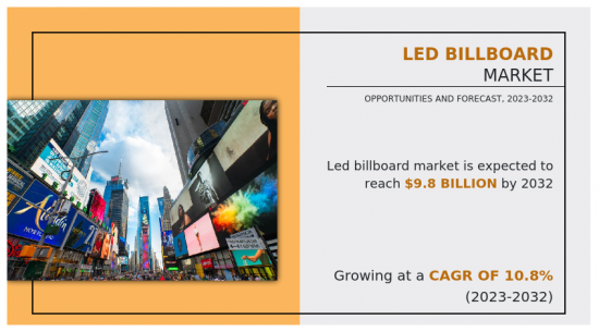 LED Billboard Market - IMG1