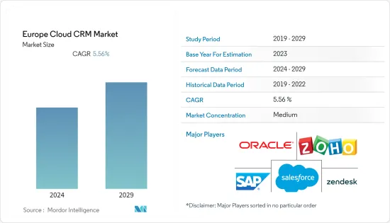Europe Cloud CRM - Market - IMG1
