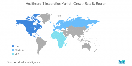 Global Healthcare IT Integration - Market - IMG3