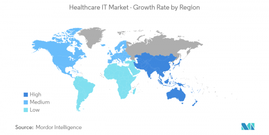 Healthcare IT - Market - IMG3