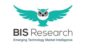 BIS Research