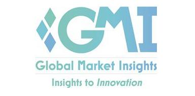 Global Market Insights Inc.