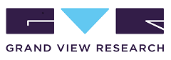 Grand View Research, Inc.