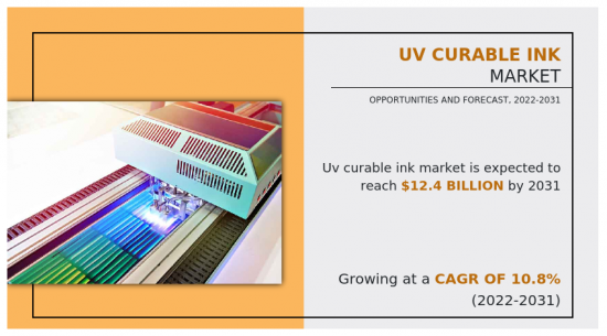 UV Curable Ink Market - IMG1