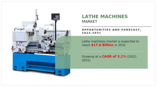 Lathe Machines Market - IMG1