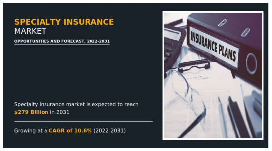 Specialty Insurance Market - IMG1
