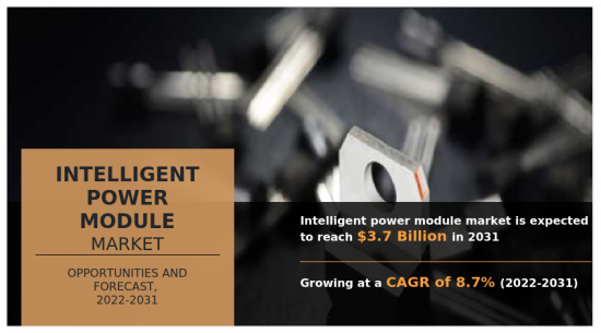 Intelligent Power Module Market - IMG1
