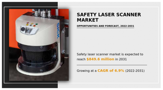 Safety Laser Scanner Market - IMG1