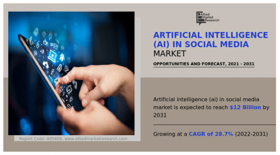 Artificial Intelligence in Social Media Market - IMG1