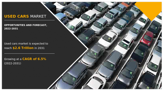Used Cars Market - IMG1