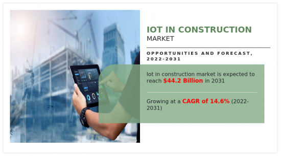 IoT in Construction Market - IMG1