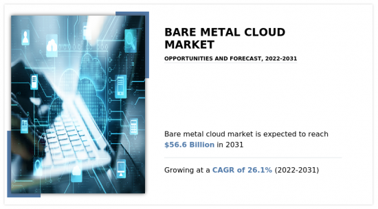 Bare Metal Cloud Market - IMG1