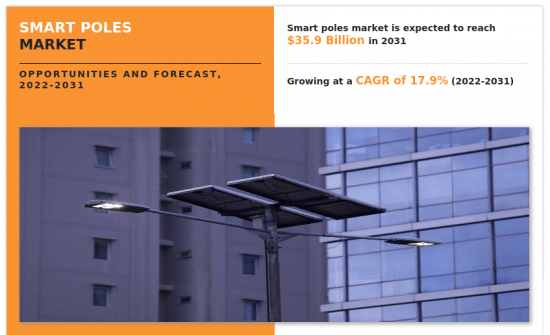 Smart Poles Market - IMG1