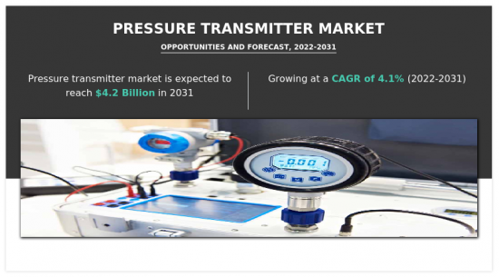 Pressure Transmitter Market - IMG1