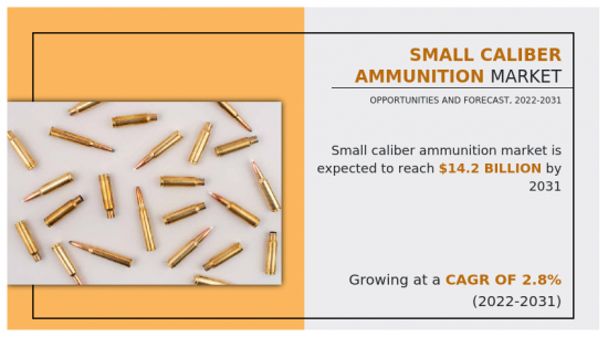 Small Caliber Ammunition Market - IMG1