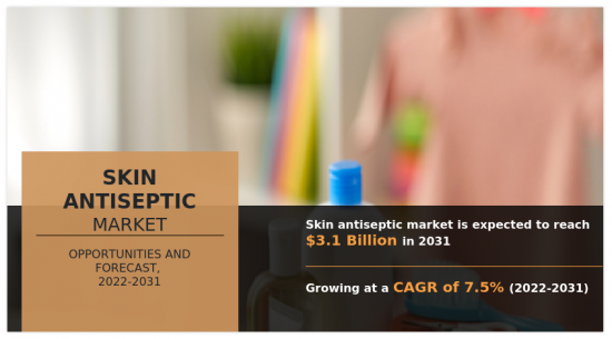 Skin Antiseptic Market - IMG1