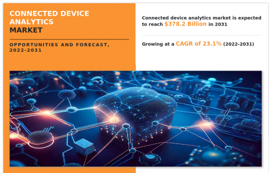 Connected Device Analytics Market - IMG1