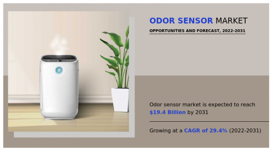 Odor Sensor Market - IMG1