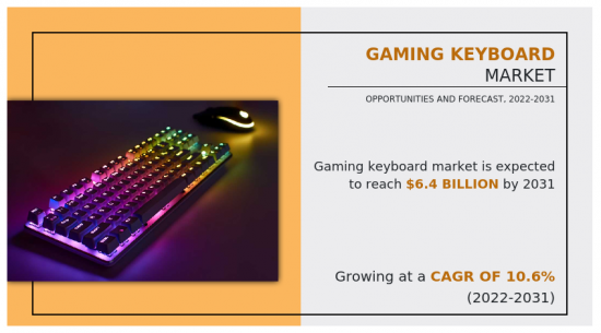 Gaming Keyboard Market - IMG1