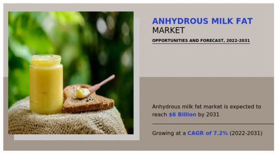 Anhydrous Milk Fat Market - IMG1