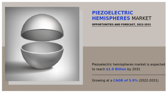 Piezoelectric Hemispheres Market - IMG1