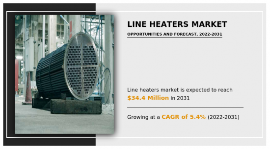 Line Heaters Market - IMG1