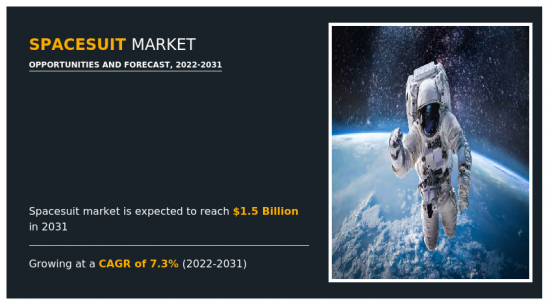 Spacesuit Market - IMG1