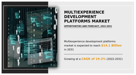 Multiexperience Development Platforms Market - IMG1