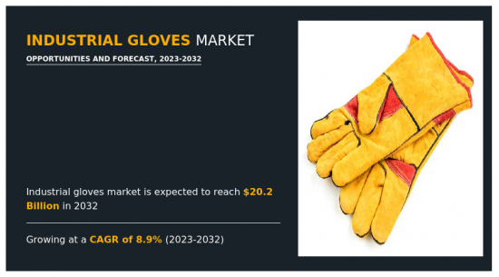 Industrial Gloves Market - IMG1