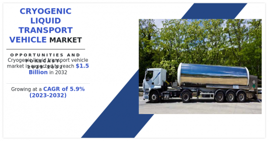 Cryogenic Liquid Transport Vehicle Market - IMG1