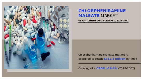 Chlorpheniramine Maleate Market - IMG1