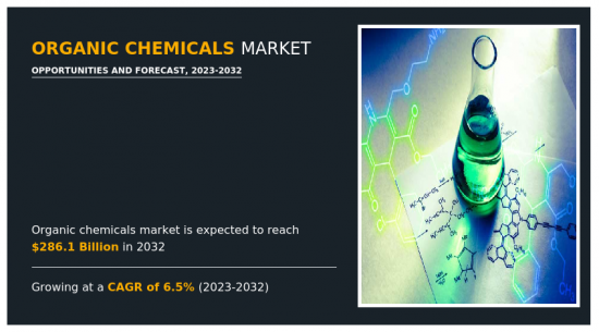 Organic Chemicals Market - IMG1