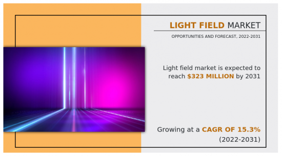 Light Field Market - IMG1