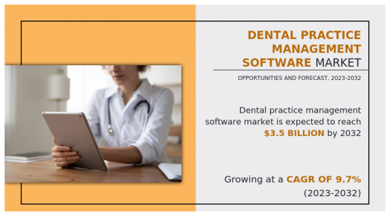Dental Practice Management Software Market - IMG1