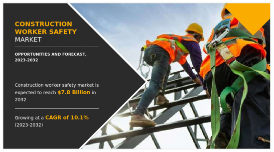 Construction Worker Safety Market - IMG1