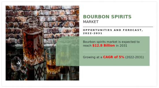 Bourbon Spirits Market - IMG1