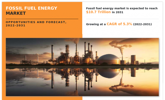 Fossil Fuel Energy Market - IMG1