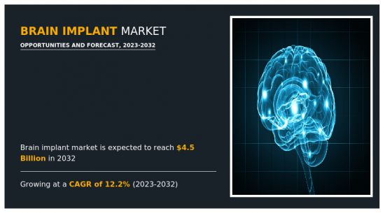 Brain Implant Market - IMG1