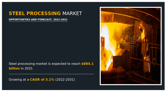 Steel Processing Market - IMG1