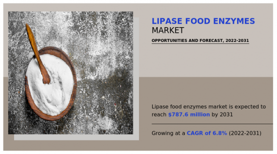 Lipase Food Enzymes Market - IMG1