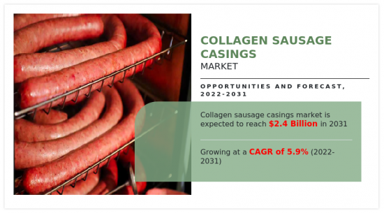 Collagen Sausage Casings Market - IMG1