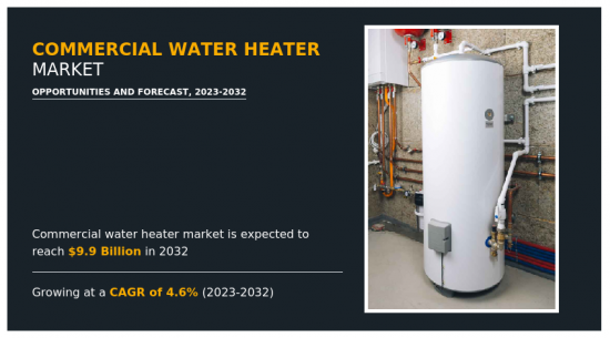 Commercial Water Heater Market - IMG1