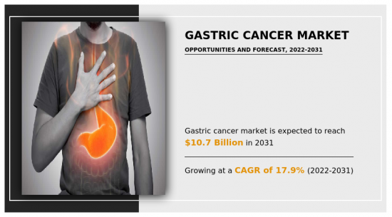 Gastric Cancer Market - IMG1