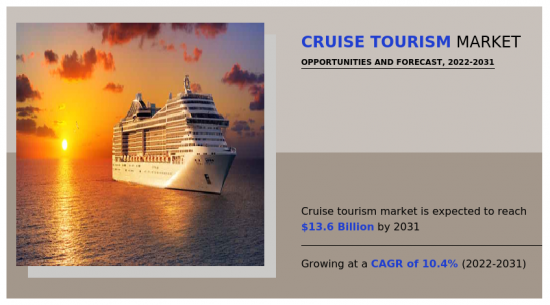 Cruise Tourism Market - IMG1